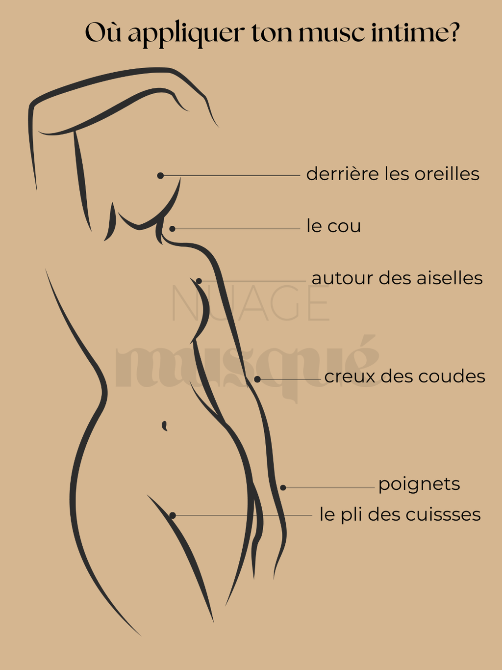 Musc intime - Vanille royale